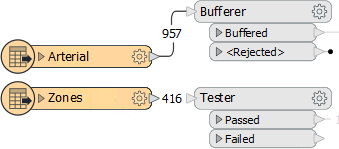 Disabling transformers to measure reader performance